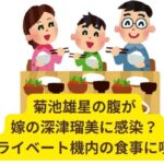 菊池雄星の腹が嫁の深津瑠美に感染？プライベート機内の食事に唖然
